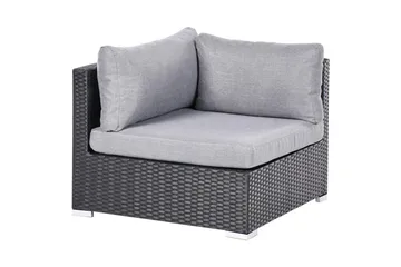 Havehjørnesofa Sano - Højrevendt - Havemøbler - Loungemøbler - Sofagrupper udendørs