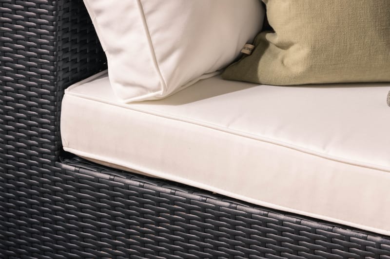 Bahamas Loungesæt 5 personers - Sort Polyrattan - Have - Udendørs miljø - Altan & terrasse - Altanmøbler