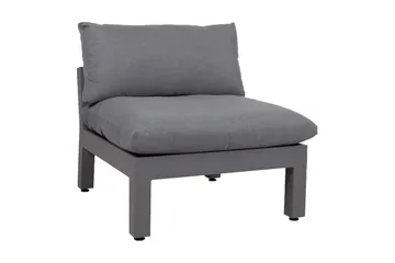 Fluffy havensæt - Havemøbler - Loungemøbler - Loungesæt
