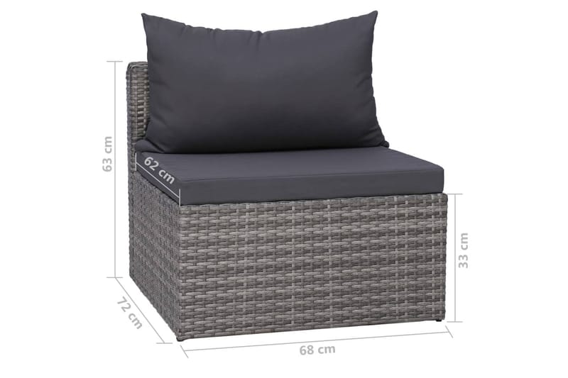Haveloungesæt 8 Dele Med Hynder Polyrattan Grå - Grå - Havemøbler - Loungemøbler - Loungesæt