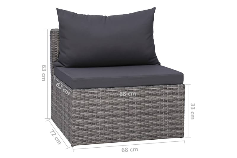 Havesofasæt I 7 Dele Med Hynder Og Puder Polyrattan Grå - Grå - Havemøbler - Loungemøbler - Loungesæt