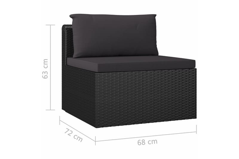 havesofasæt med hynder 4 dele polyrattan sort - Sort - Altanmøbler - Sofagrupper udendørs - Loungesæt