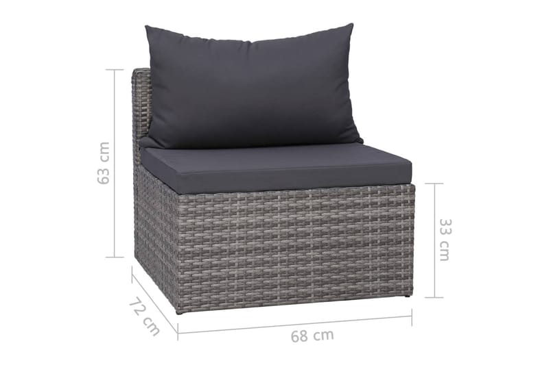 Havesofasæt I 4 Dele Med Hynder Polyrattan Grå - Grå - Havemøbler - Loungemøbler - Loungesofaer