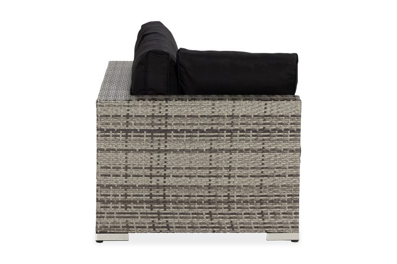 Bahamas Højremodul 140 cm - Grå - Havemøbler - Loungemøbler - Moduler - Hjørnemodul havesofa