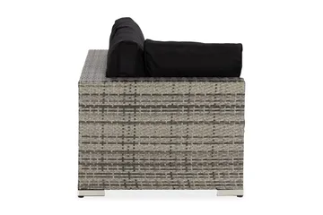 Bahamas Højremodul 140 cm - Grå - Havemøbler - Loungemøbler - Moduler - Hjørnemodul havesofa