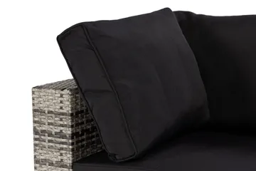 Bahamas Højremodul 140 cm - Grå - Havemøbler - Loungemøbler - Moduler - Hjørnemodul havesofa