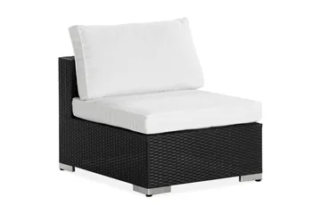 Bahamas Midterdel - Sort - Havemøbler - Loungemøbler - Moduler