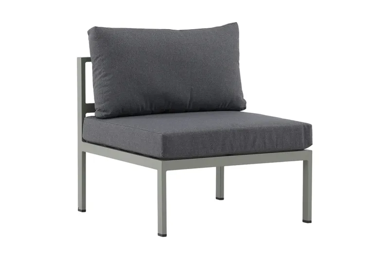 Copacabana Midtermodul, Grå