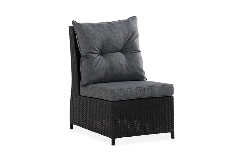 James Midterdel til Sofa, Sort