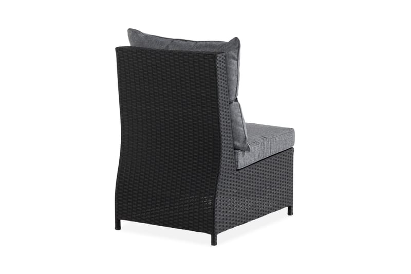 James Midterdel til Sofa - Sort - Havemøbler - Loungemøbler - Moduler