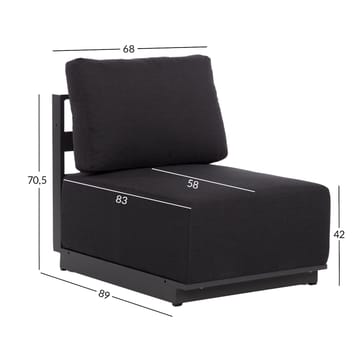 Sofamodul HOME4YOU Fuller 68x89x70,5 cm mørkegrå - Mørkegrå - Havemøbler - Loungemøbler - Moduler - Midtermodul havesofa