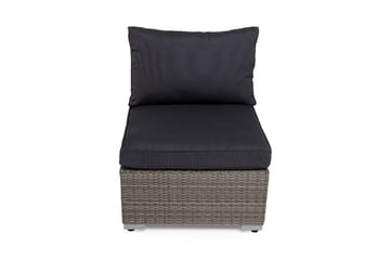 Wisconsin Midtermodul Polyrattan/Grå/Brun - Hillerstorp - Havemøbler - Loungemøbler - Moduler - Midtermodul havesofa