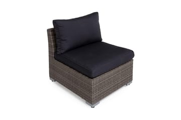 Wisconsin Midtermodul Polyrattan/Grå/Brun - Hillerstorp - Havemøbler - Loungemøbler - Moduler - Midtermodul havesofa