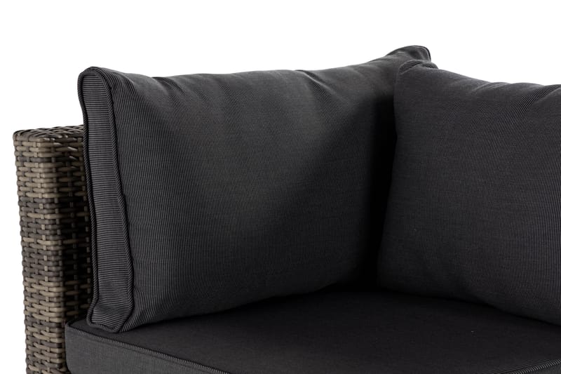 Wisconsin Premium Hjørnedel Polyrattan/Grå/Brun - Havemøbler - Loungemøbler - Moduler - Hjørnemodul havesofa