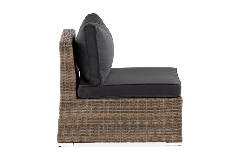 Wisconsin Premium Midterdel Polyrattan/Sand - Havemøbler - Loungemøbler - Moduler