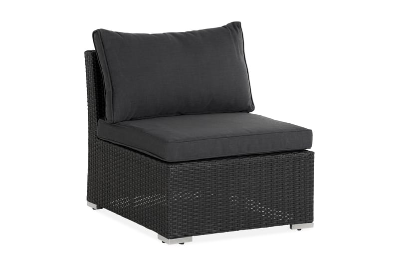 Wisconsin Premium midterdel Sort, Sort