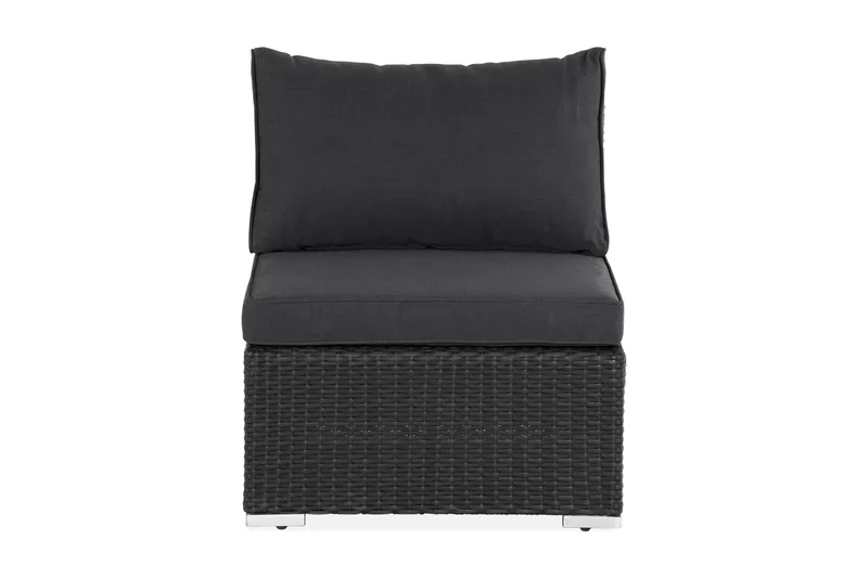 Wisconsin Premium midterdel Sort - Sort - Havemøbler - Loungemøbler - Moduler