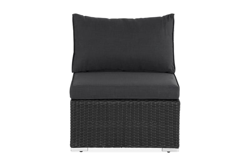 Wisconsin Premium midterdel Sort - Sort - Havemøbler - Loungemøbler - Moduler