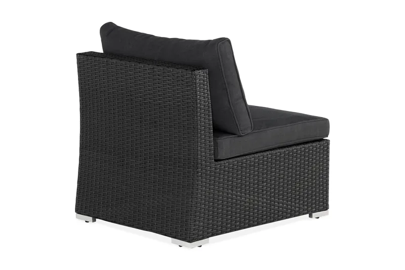 Wisconsin Premium midterdel Sort - Sort - Havemøbler - Loungemøbler - Moduler