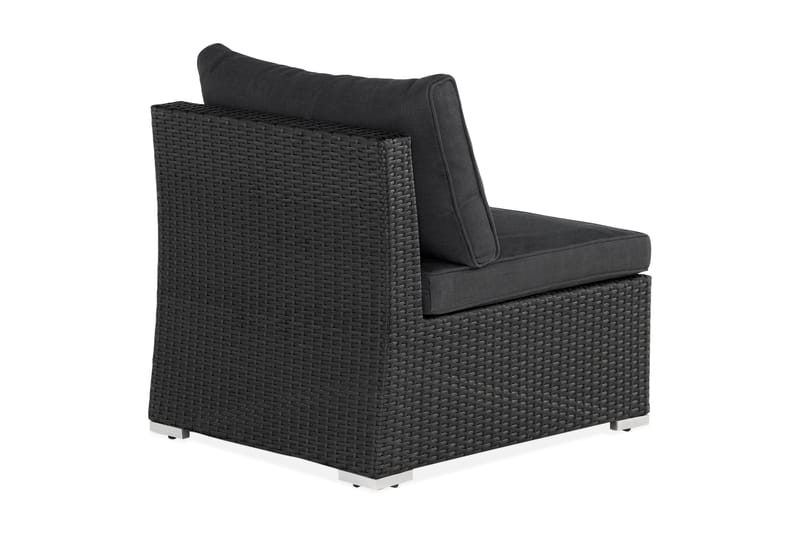 Wisconsin Premium midterdel Sort - Sort - Havemøbler - Loungemøbler - Moduler