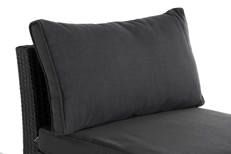 Wisconsin Premium midterdel Sort - Sort - Havemøbler - Loungemøbler - Moduler