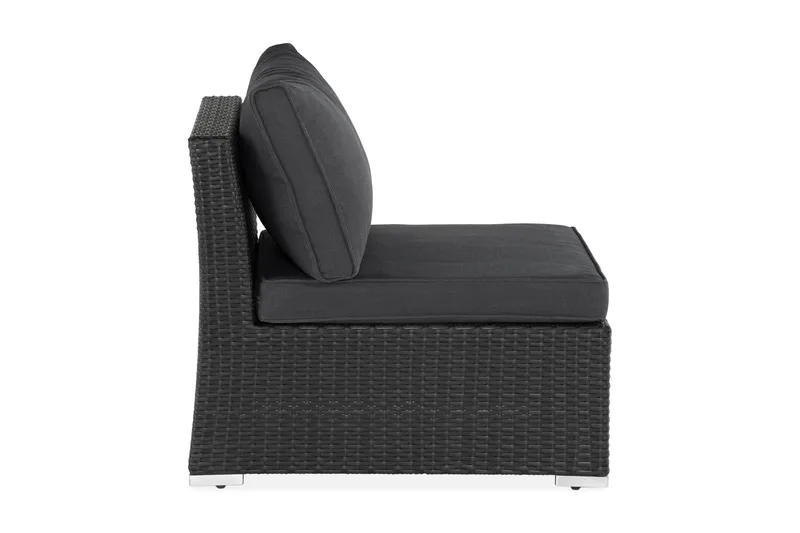 Wisconsin Premium midterdel Sort - Sort - Havemøbler - Loungemøbler - Moduler