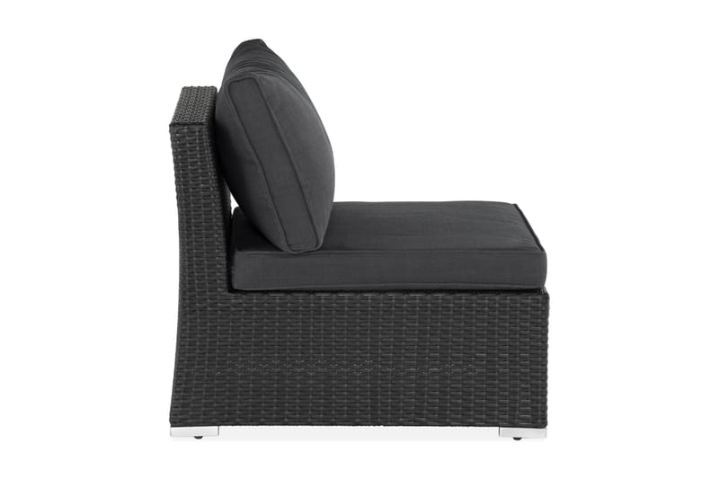 Wisconsin Premium midterdel Sort - Sort - Havemøbler - Loungemøbler - Moduler
