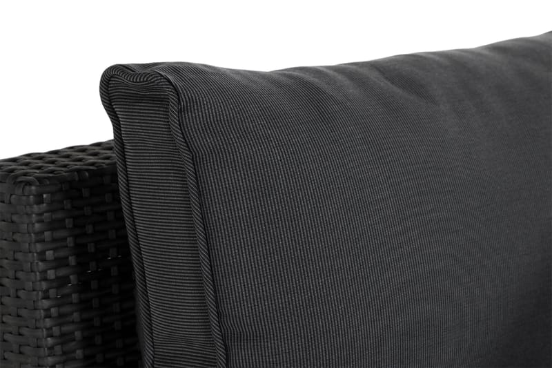 Wisconsin Premium hjørne del sort - Sort - Havemøbler - Loungemøbler - Moduler - Hjørnemodul havesofa