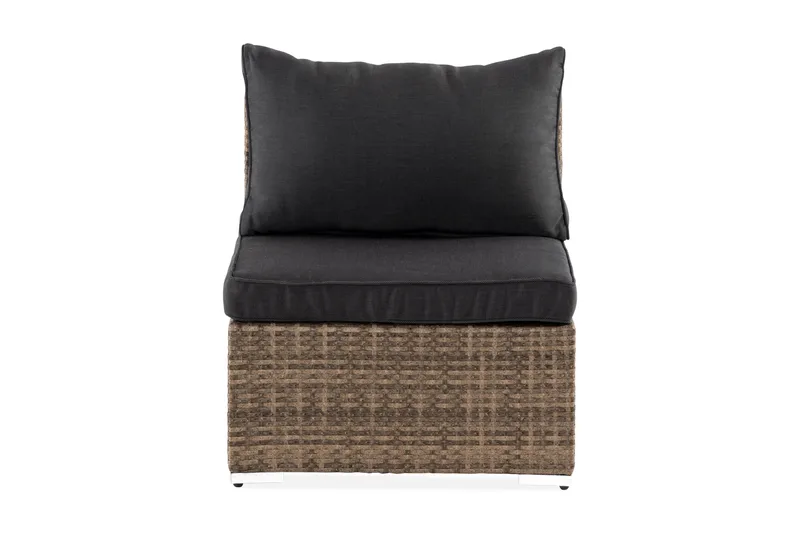 Wisconsin Premium Midterdel Polyrattan/Sand - Havemøbler - Loungemøbler - Moduler