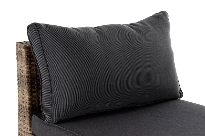 Wisconsin Premium Midterdel Polyrattan/Sand - Havemøbler - Loungemøbler - Moduler