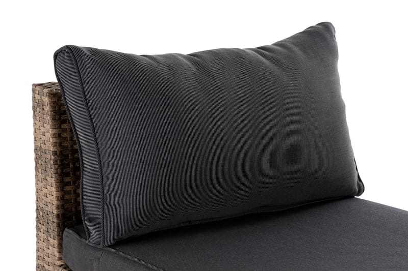 Wisconsin Premium Midterdel Polyrattan/Sand - Havemøbler - Loungemøbler - Moduler