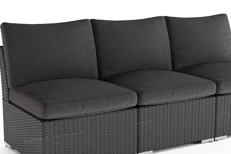 Wisconsin Premium Loungesofa Udendørs uden Armlæn 3-personers Polyrattan - Sort - Havemøbler - Loungemøbler - Loungesofaer