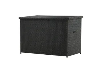 Amazon Hyndeboks 150x90x100.5 Sort - Venture Home - Havemøbler - Pudeopbevaring & havemøbelovertræk - Hyndeboks