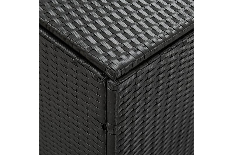Opbevaringskasse Til Haven 180x90x75 cm Polyrattan Sort - Havemøbler - Pudeopbevaring & havemøbelovertræk - Hyndeboks