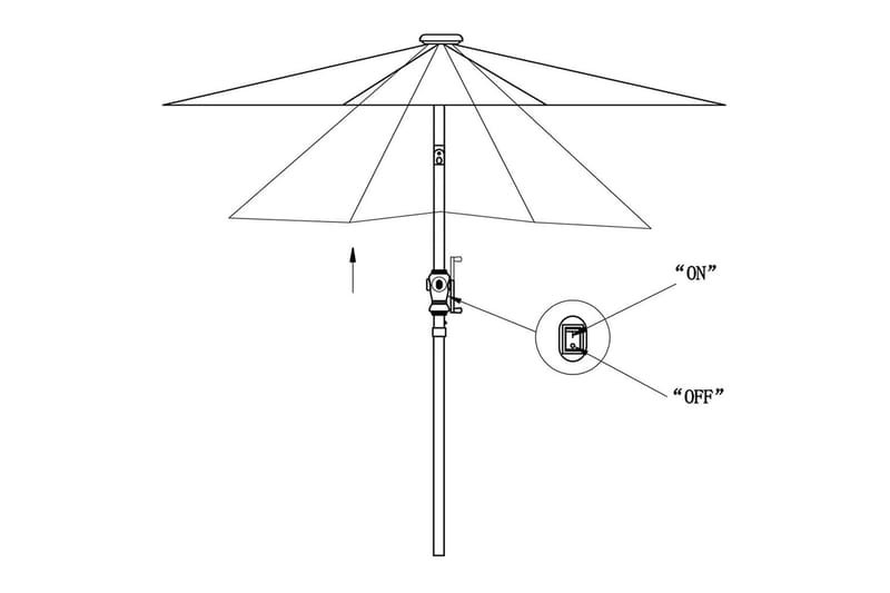 Led-Hængeparasol 3 M Sandhvid - Hvid - Havemøbler - Solafskærmning - Parasoller