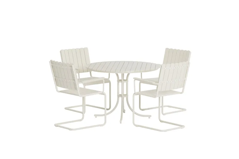 Kullaberg matgrupp, undefined