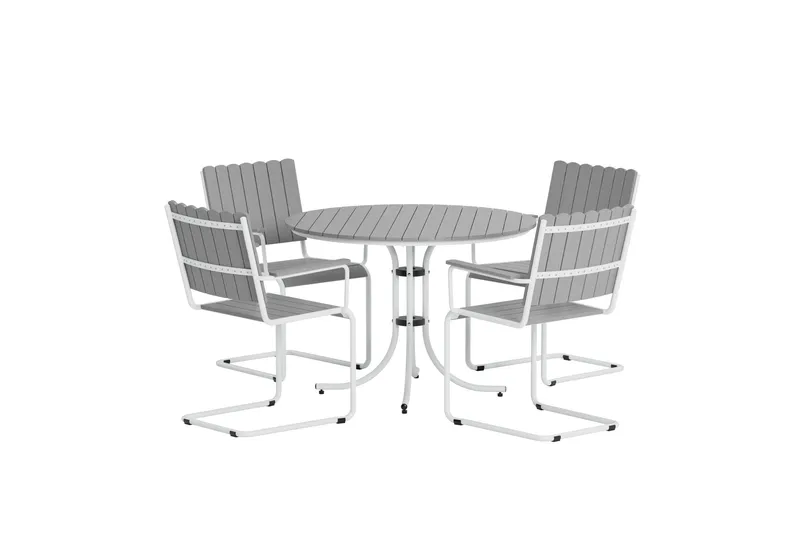 Kullaberg matgrupp, undefined