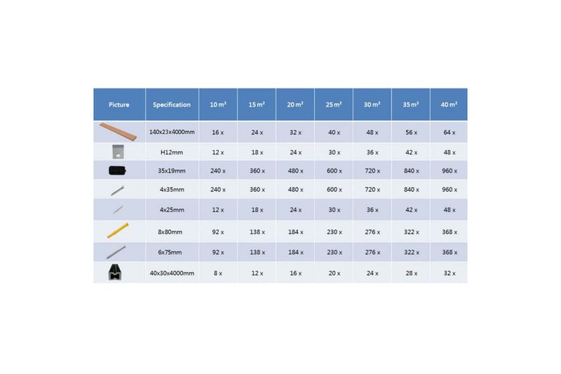 terrassebrædder med tilbehør WPC 15 m² 4 m brun og grå - Brun - Træflise balkon - Vinylgulv & plastik gulv - Gulvplader & plastikfliser