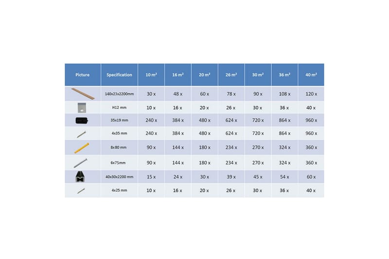 terrassebrædder med tilbehør WPC 16 m² 2,2 m brun og grå - Brun - Træflise balkon - Vinylgulv & plastik gulv - Gulvplader & plastikfliser