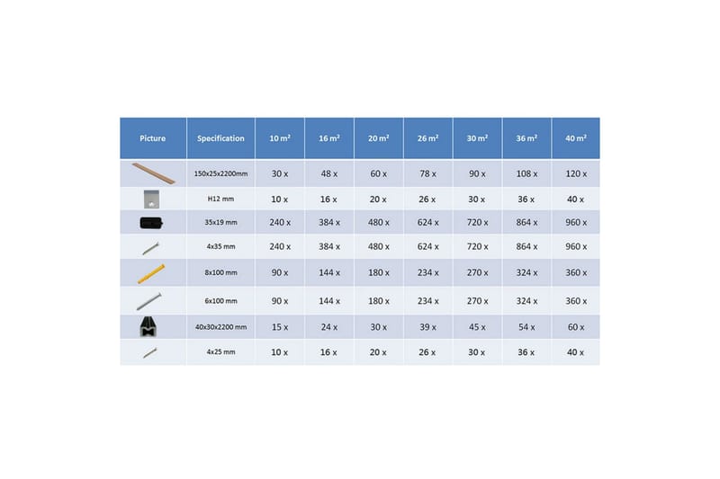 Wpc Terrassebrædder Med Tilbehør 20 M² 2,2 M Brun - Brun - Træflise balkon - Vinylgulv & plastik gulv - Gulvplader & plastikfliser