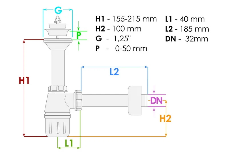 SYFON blikkens rør, undefined