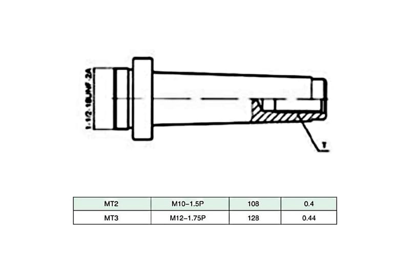 Boresæt I 15 Dele 50 mm Borehoved Mt3-F1-12 - Værktøjss�æt
