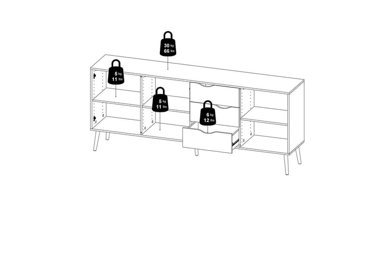 Hostafranc Skænk 195,7 cm - Hvid - Opbevaring - Opbevaringsmøbler - Skænke & sideboards