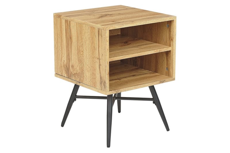 Natbord Lubock, undefined