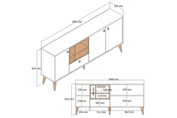 Scone Konsolbord 180 cm - Hvid - Møbler - Borde - Aflastningsbord - Entrébord