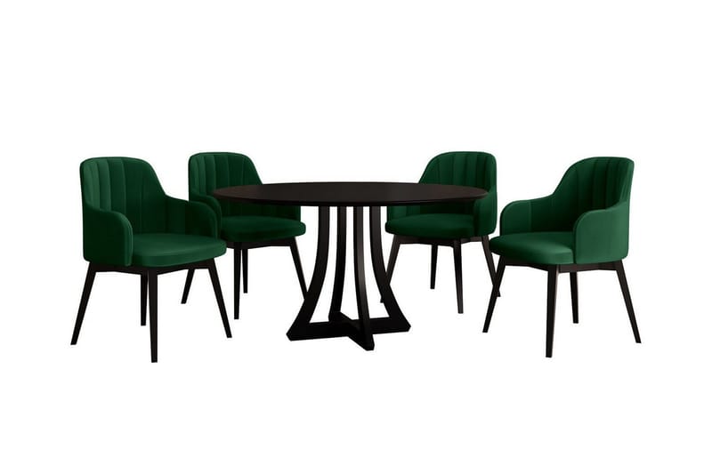 Kendale Spisegruppe, undefined