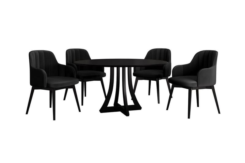 Kendale Spisegruppe, undefined