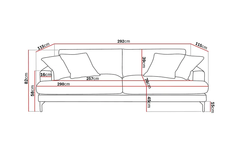 Menard Premium 5-personers dyb sofa i chenille - Grøn - Møbler - Sofaer