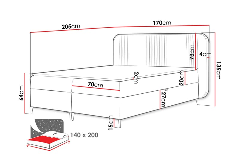 Alani Sengespakke Kontinentalseng 140x200 cm - Sort - Møbler - Senge - Komplet sengepakke