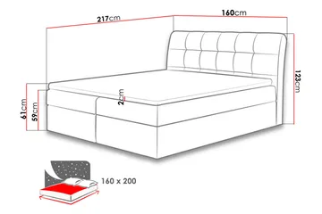 Alvik Sengpakke Kontinentalseng 160x200 cm - Hvid - Møbler - Senge - Komplet sengepakke